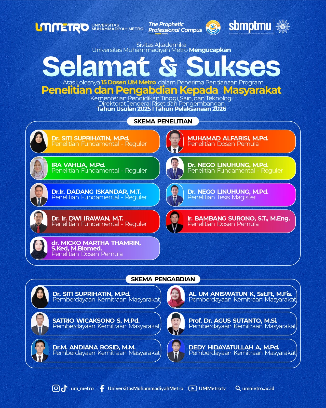 15 Dosen UM Metro Lolos Pendanaan BIMA 2026, Perkuat Riset dan Pengabdian Nasional