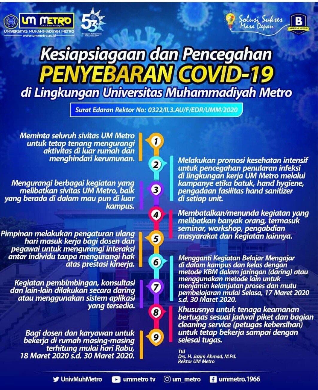 Cegah Corona, UM Metro Terapkan Pembelajaran Daring