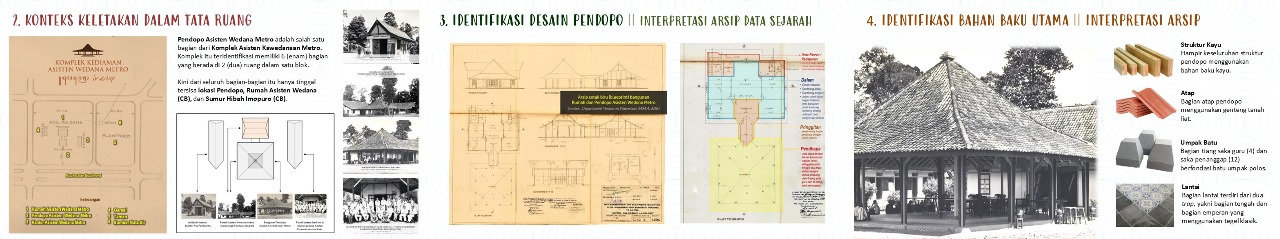 Kota Metro Bersiap Menata Kawasan Bersejarah, Prodi Pendidikan Sejarah FKIP UM Metro Kembali Dilibatkan