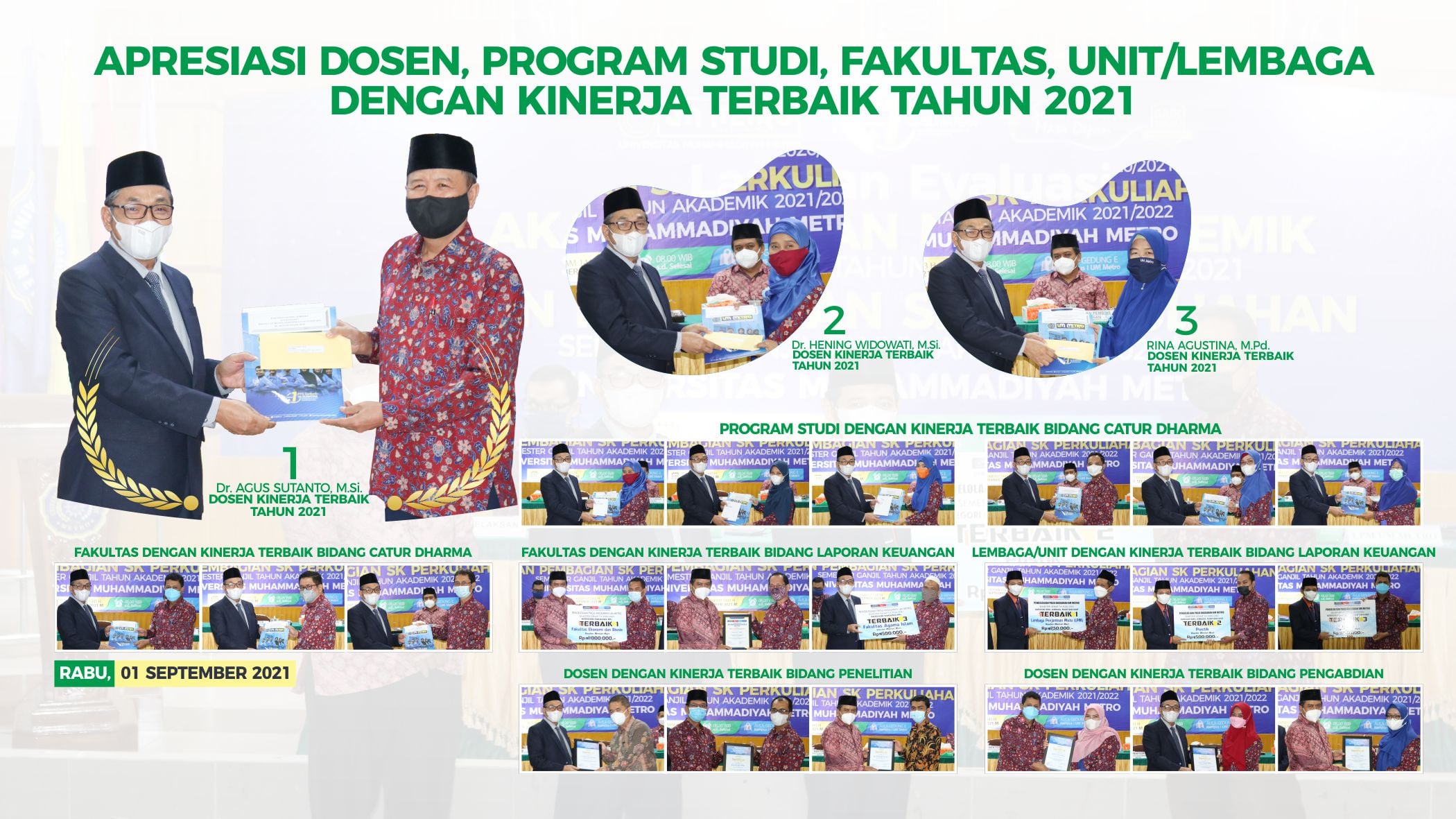 Gelar Evaluasi, UM Metro Umumkan Dosen, Prodi, Fakultas dan Unit Terbaik TA 2020/2021