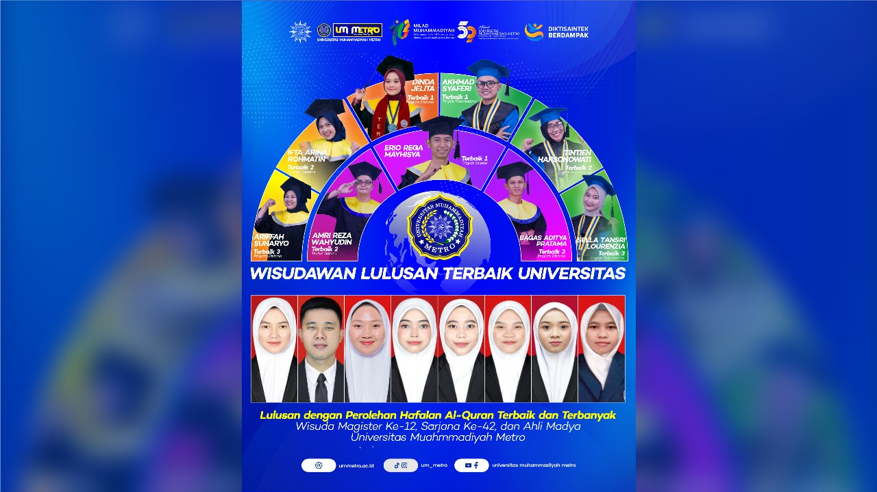 Universitas Muhammadiyah Metro Nobatkan Lulusan Terbaik Angkatan 2025