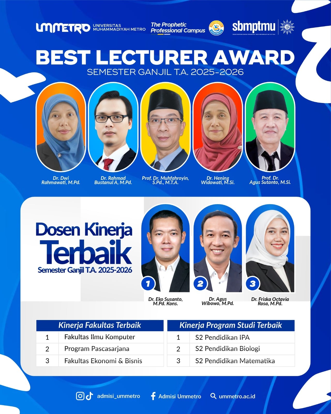 Budaya Mutu Menguat, UM Metro Anugerahkan Penghargaan Kinerja Terbaik Semester Ganjil 2025/2026