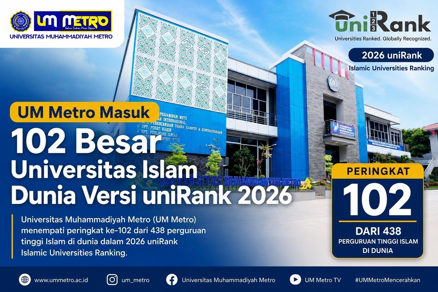 UM Metro Masuk 102 Besar Universitas Islam Dunia Versi uniRank 2026