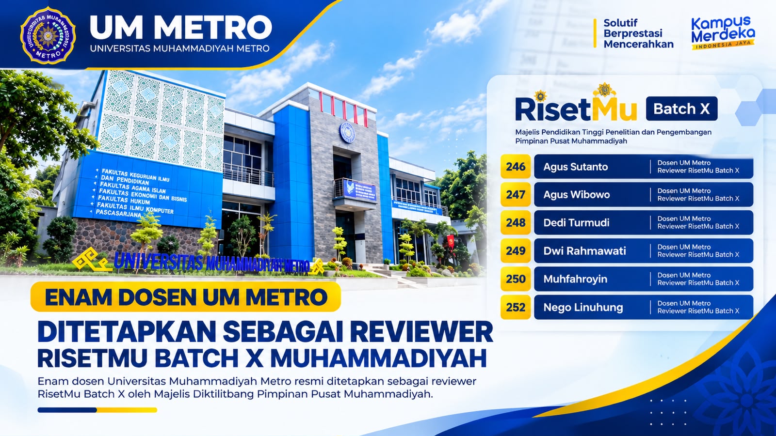 Enam Dosen UM Metro Lolos Seleksi dan Bertugas sebagai Reviewer RisetMu Batch X